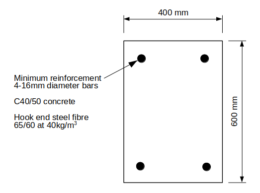 Torsion beam cross section